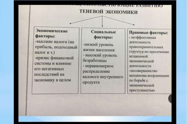 Актуальные ссылки кракен 2025